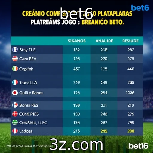 Cenário competitivo entre plataformas de streaming de jogos | bet6