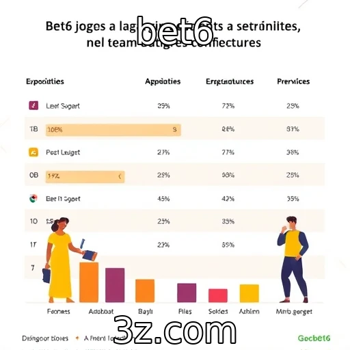 Análise de comportamento dos jogadores na era digital | bet6